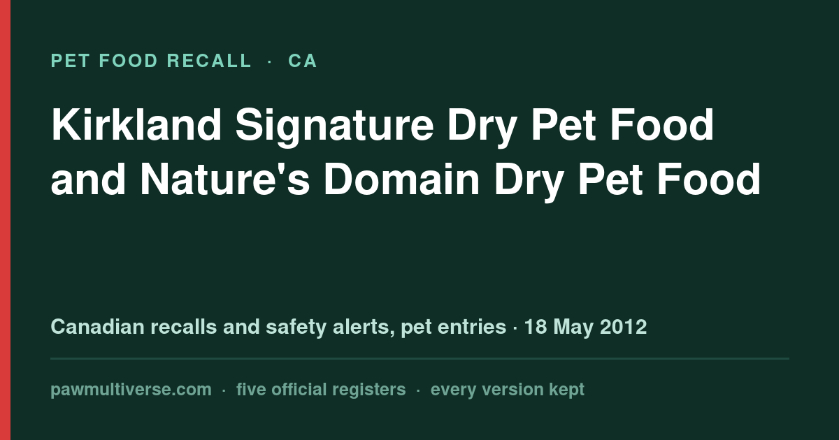 Recall: Kirkland Signature Dry Pet Food and Nature's Domain Dry Pet Food