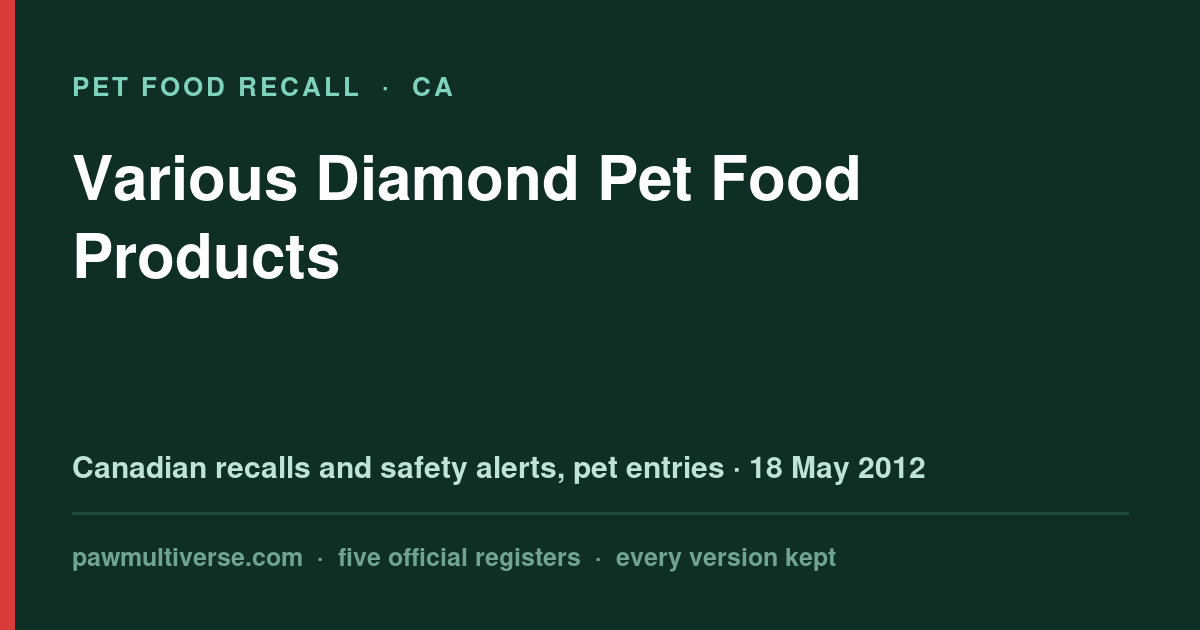 Recall: Various Diamond Pet Food Products