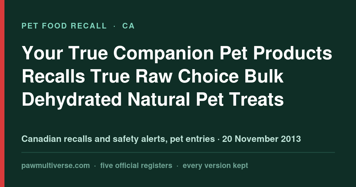 Your True Companion Pet Products Recalls True Raw Choice Bulk Dehydrated Natural Pet Treats