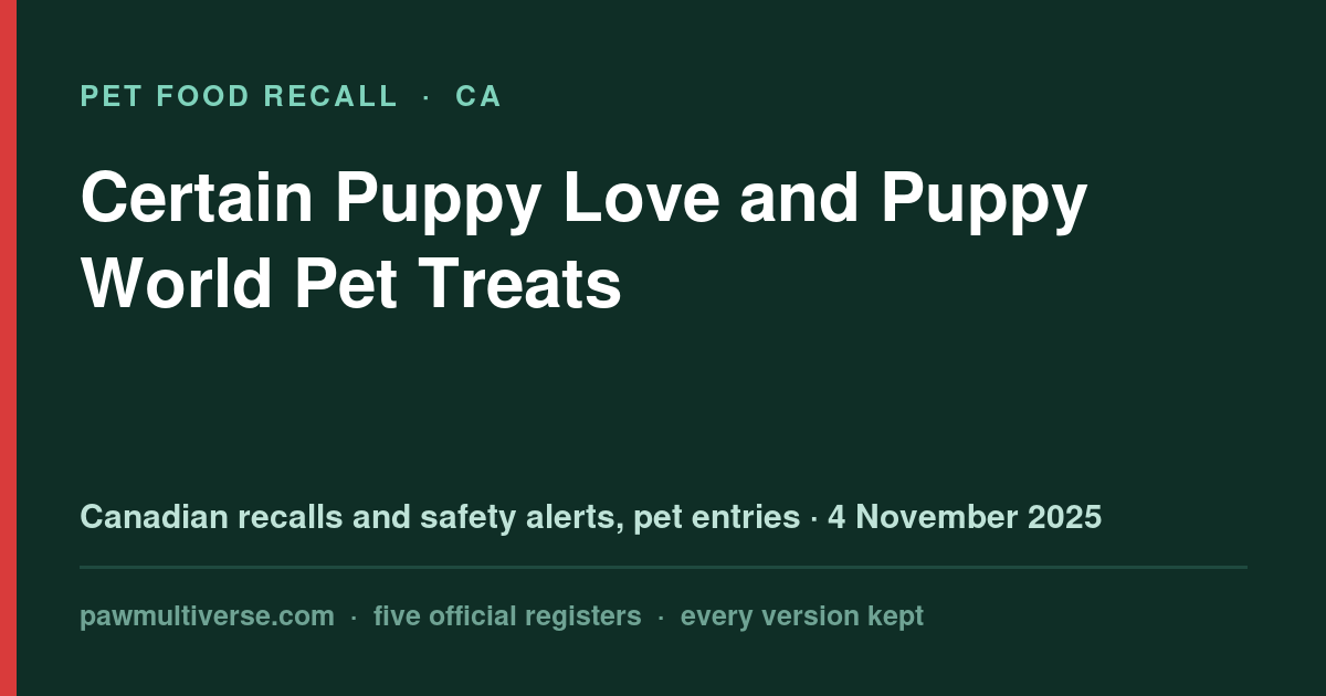 Recall: Certain Puppy Love and Puppy World Pet Treats