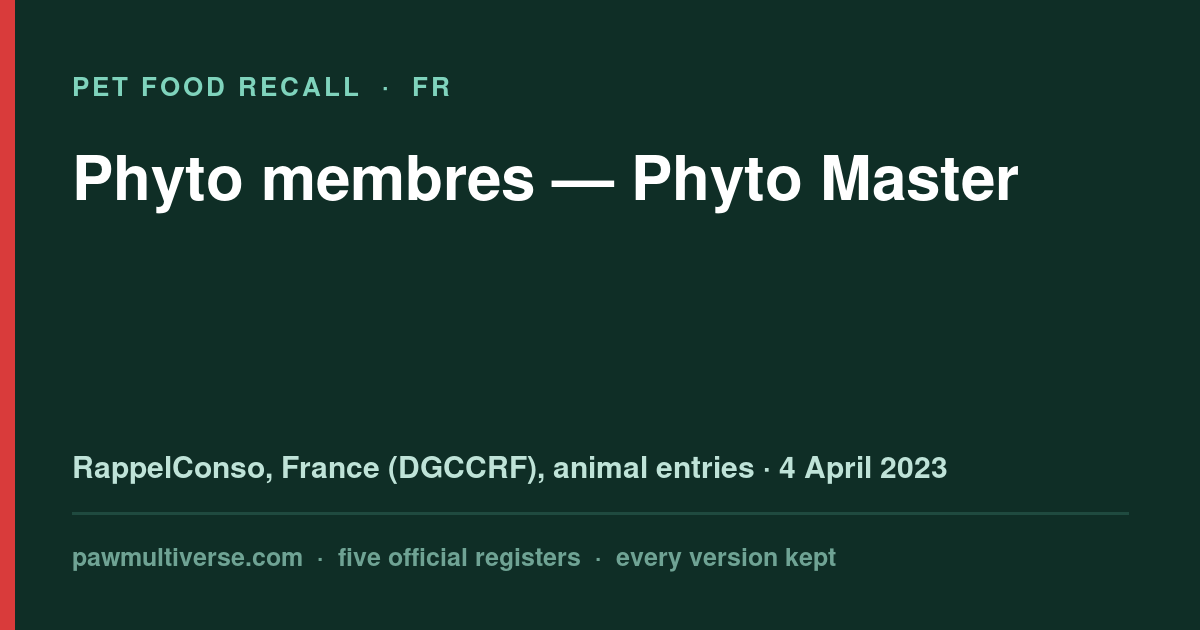 Phyto Master recall: Phyto members (Phyto Master)