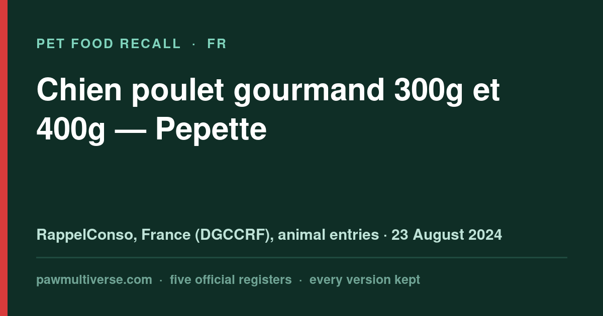 Pepette recall: Gourmet Chicken Dog 300g and 400g (Pepette)
