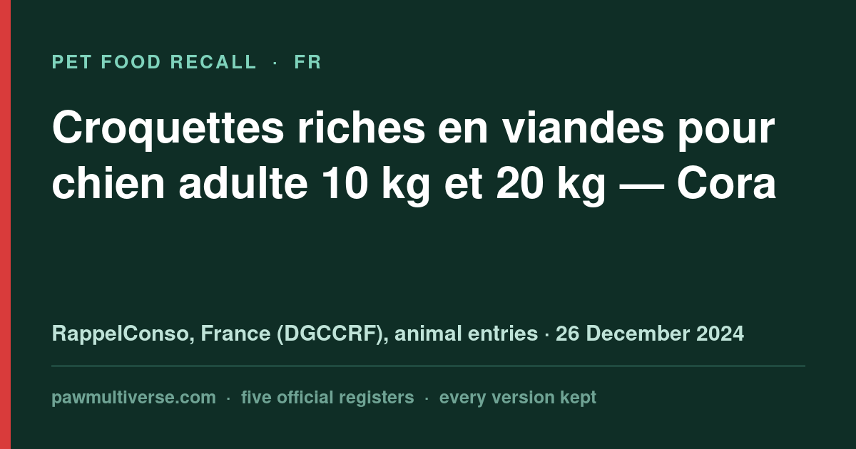 Cora recall: High meat dog food for adult dogs 10 kg and 20 kg (Cora)