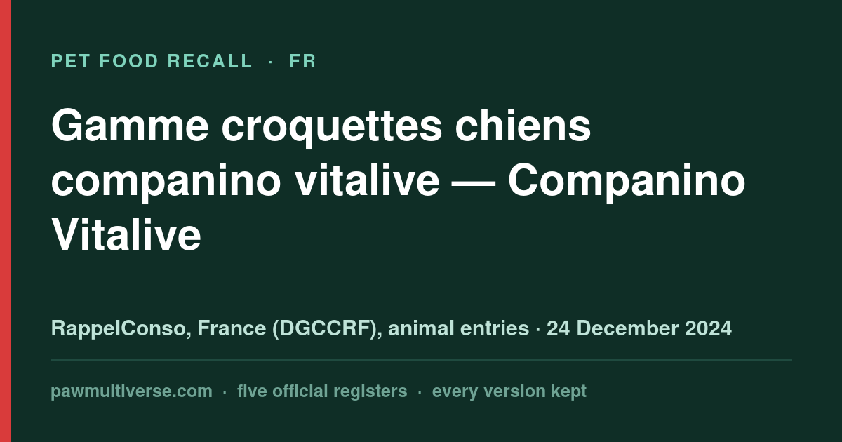 Companino Vitalive recall: Range of Companino Vitalive dog food (Companino Vitalive)