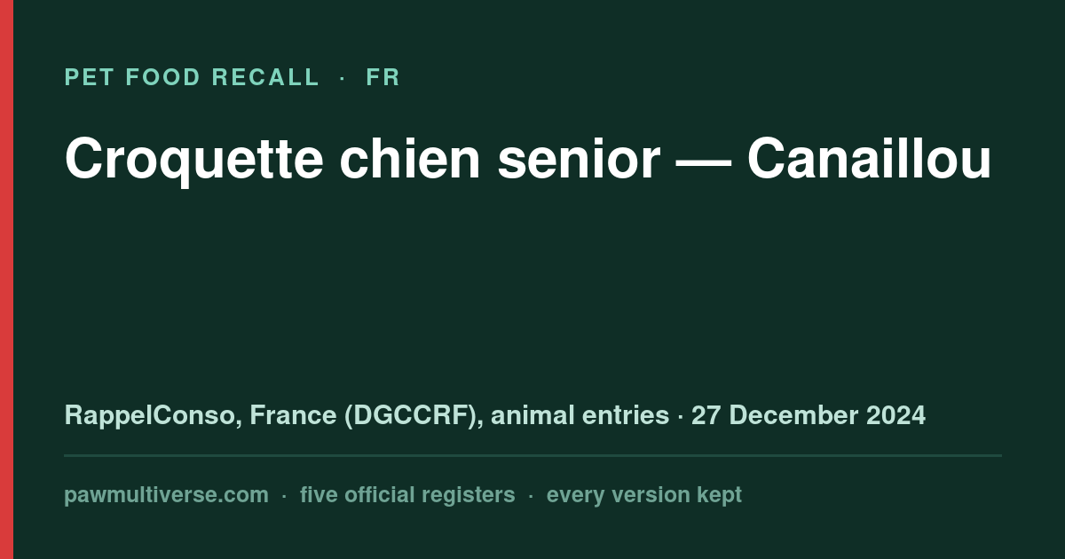 Canaillou recall: Dog Senior Croquettes (Canaillou)
