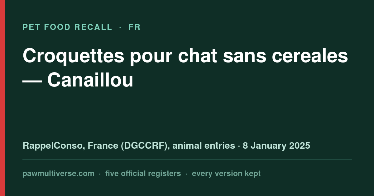 Canaillou recall: Grain-free cat food (Canaillou)