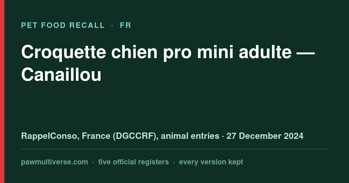 Canaillou recall: Dog Croquettes Pro Mini Adult (Canaillou)