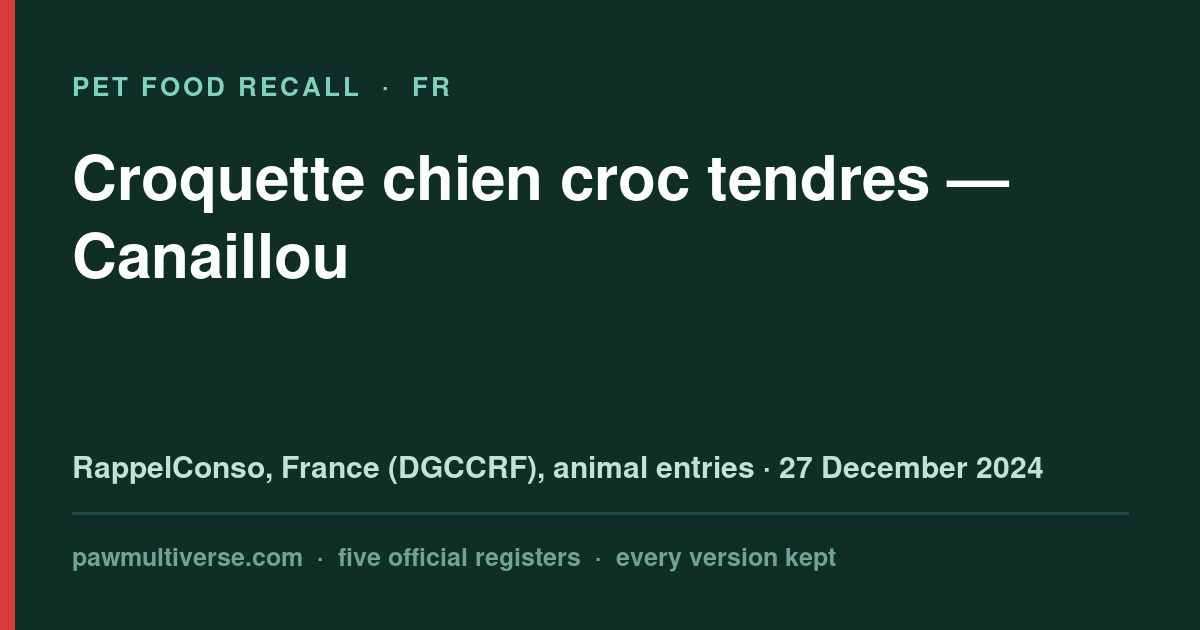 Canaillou recall: Dog Croquettes Soft Bites (Canaillou)
