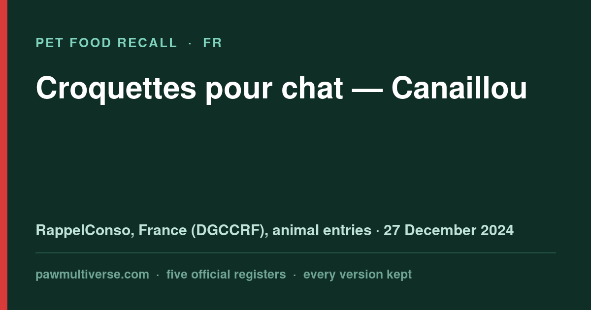 Canaillou recall: Cat food (Canaillou)
