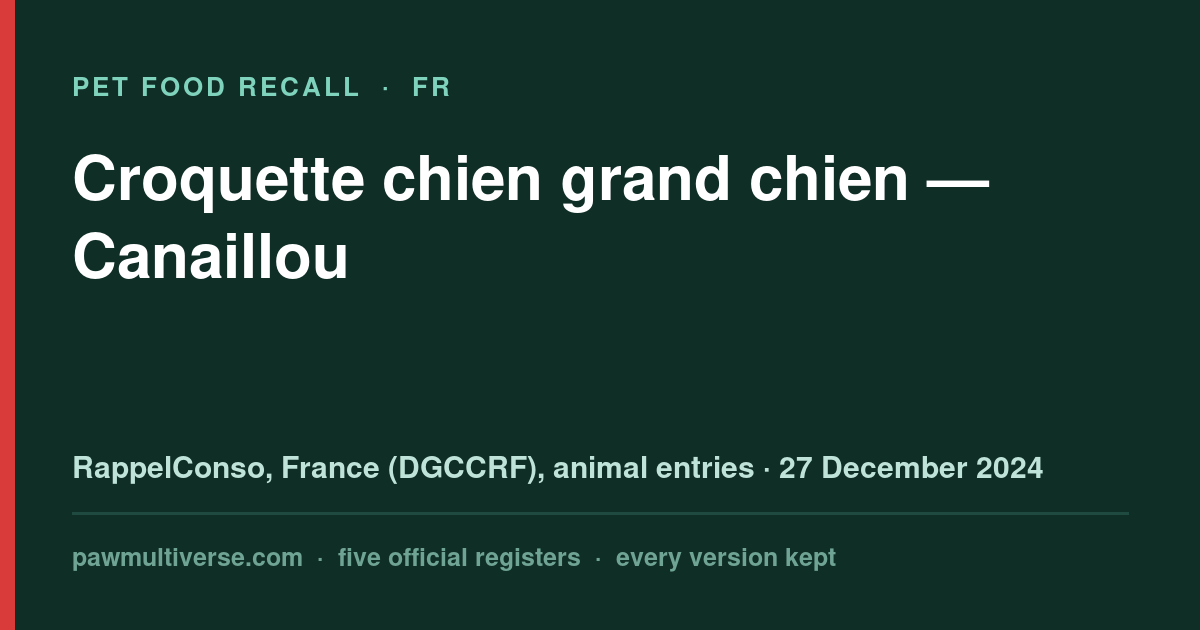 Canaillou recall: Dog Croquettes for Large Dogs (Canaillou)