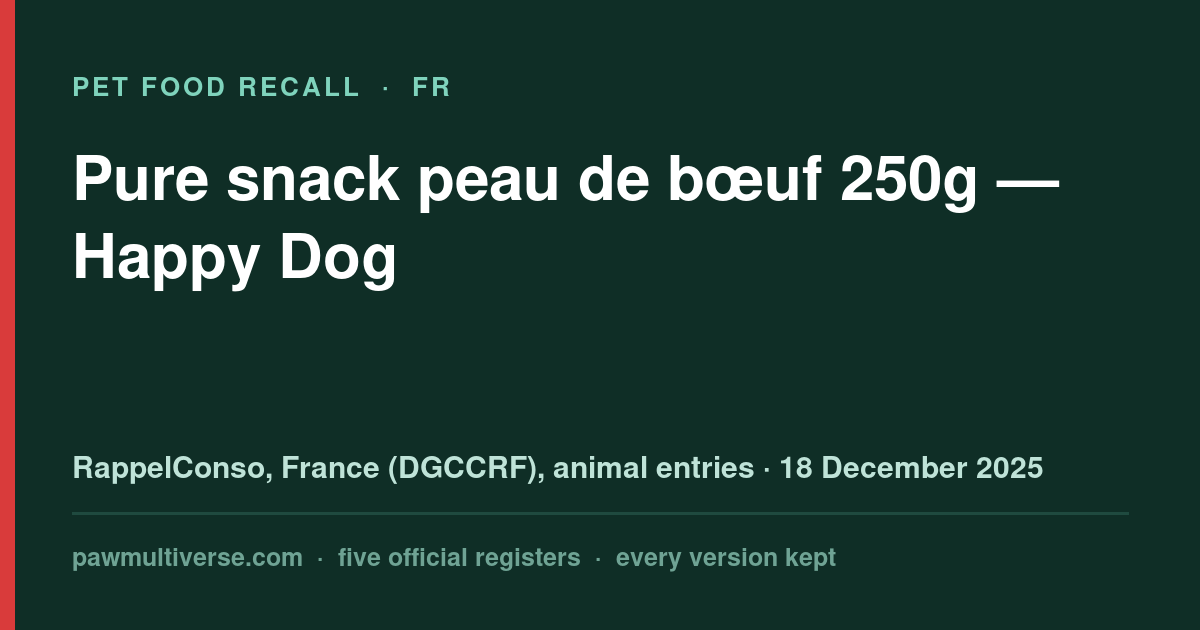 Happy Dog recall: Pure Snack Beef Skin 250g (Happy Dog)