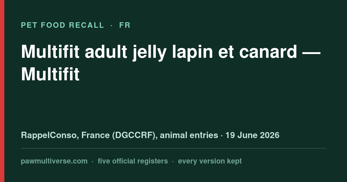 Recall: Multifit adult jelly rabbit and duck (Multifit)