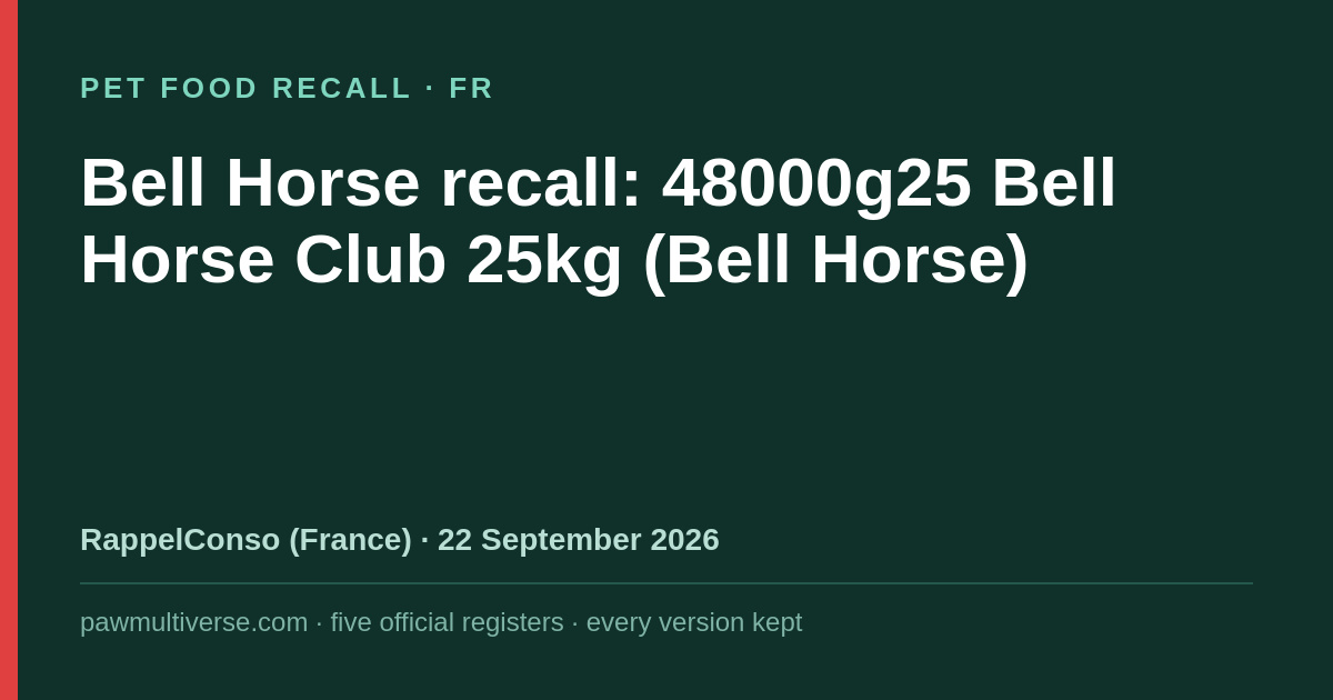 Bell Horse recall: 48000g25 Bell Horse Club 25kg (Bell Horse)