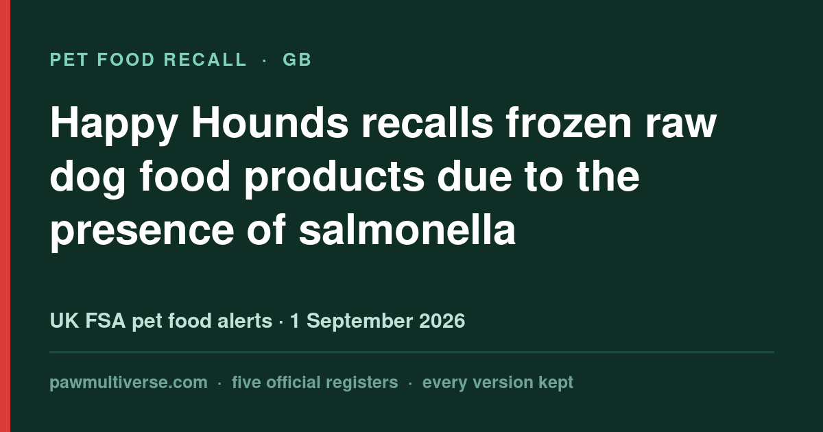 Happy Hounds recalls frozen raw dog food products