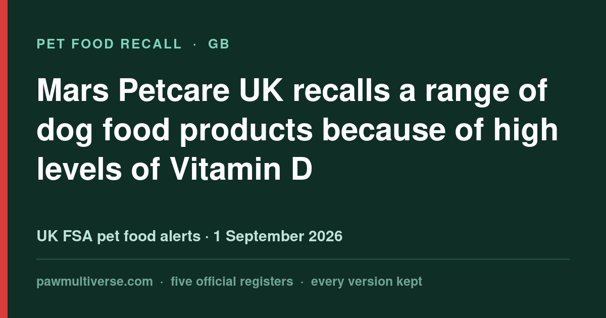 Mars Petcare UK recall: CHAPPIE Complete Chicken & Wholegrain Dry Dog Food; PEDIGREE Adult Complete Dry Dog Food with…