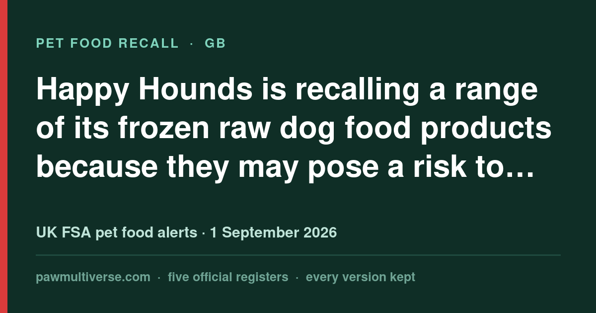 Happy Hounds recalls a range of frozen raw dog food products