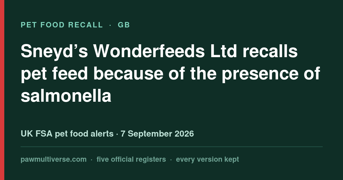 Sneyd’s Wonderfeeds Ltd recall: Sneyd’s Wonderdog Active Light; Sneyd’s Wonderdog Original; Sneyd’s Wonderdog Special
