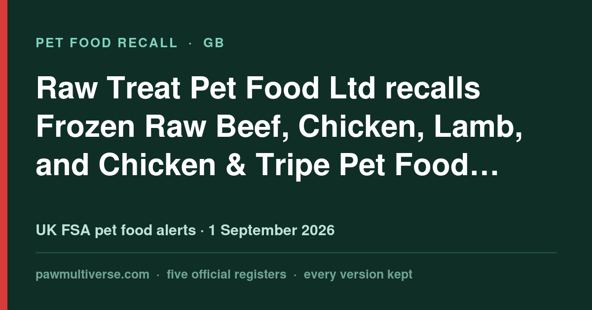 Raw Treat Pet Food Ltd recall: Frozen Raw Beef; Frozen Raw Chicken; Frozen Raw Chicken & Tripe; Frozen Raw Lamb