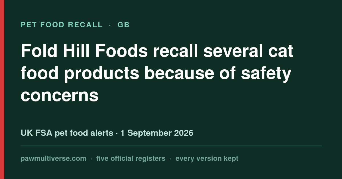 Fold Hill Foods recall: AVA Adult Chicken; AVA Adult Fish; AVA Adult Mature Chicken 7+; AVA British Shorthair; AVA…