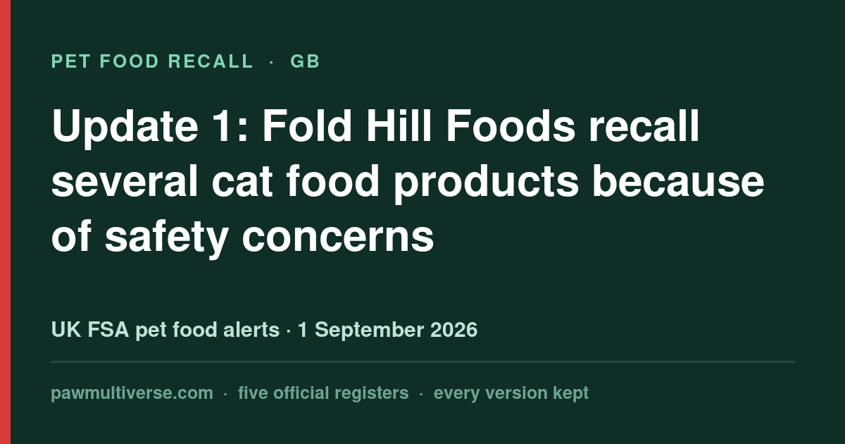 Fold Hill Foods recall several cat food products because of safety concerns