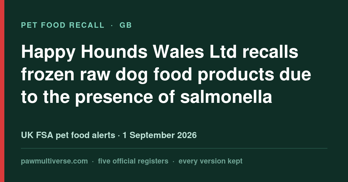 Happy Hounds is recalling certain frozen raw dog food