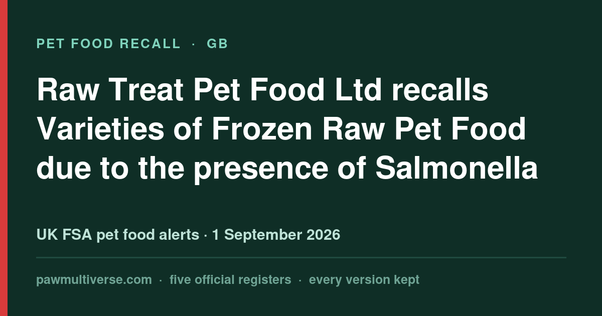 Raw Treat Pet Food Ltd recalls Varieties of Frozen Raw Pet Food
