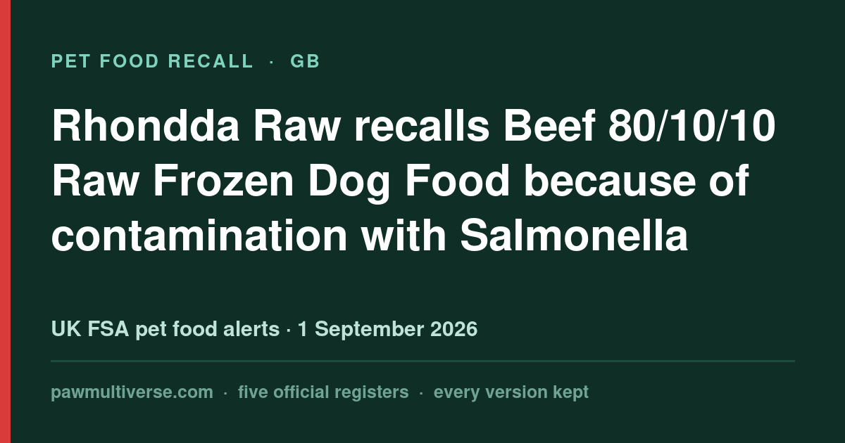 Beef 80/10/10 Raw Frozen Dog Food recalled due to Salmonella