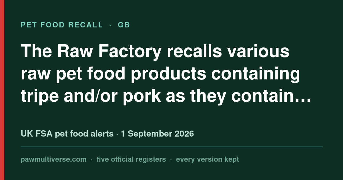 The Raw Factory recalls various raw pet food products